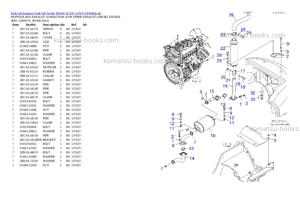 Komatsu FD40Y-10 S/N 137637-UP Parts catalog cover Page 7 Komatsu FD40Y-10 S/N 137637-UP Parts catalog cover Page 7