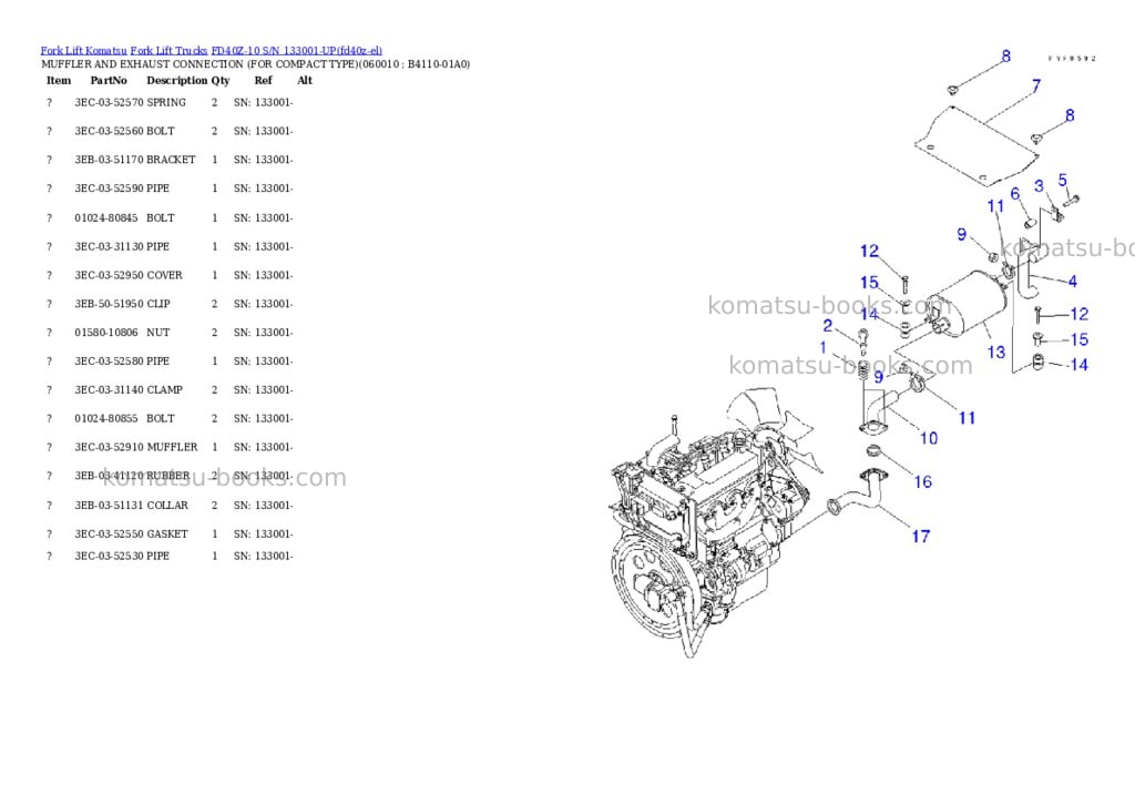 Komatsu FD40Z-10 S/N 133001-UP Parts catalog cover Page 10 Komatsu FD40Z-10 S/N 133001-UP Parts catalog cover Page 10