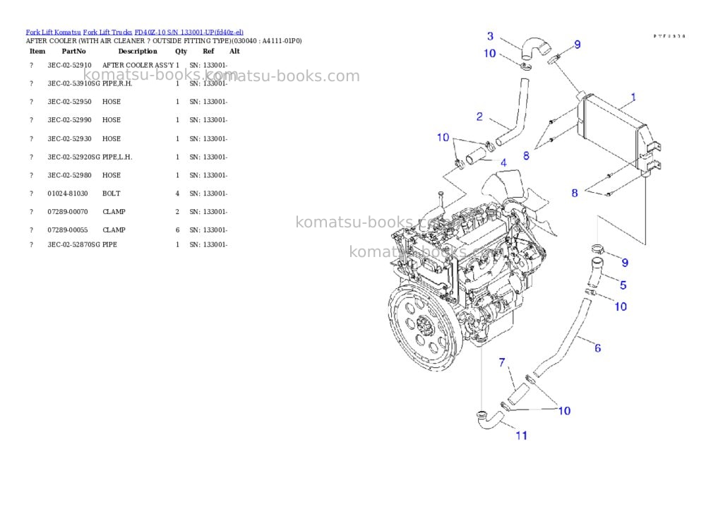 Komatsu FD40Z-10 S/N 133001-UP Parts catalog cover Page 3 Komatsu FD40Z-10 S/N 133001-UP Parts catalog cover Page 3