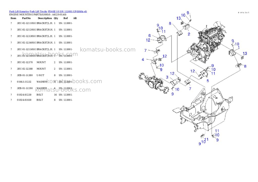 Komatsu FD40Z-10 S/N 133001-UP Parts catalog cover Page 4 Komatsu FD40Z-10 S/N 133001-UP Parts catalog cover Page 4
