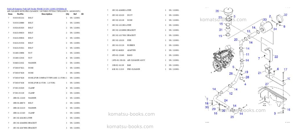 Komatsu FD40Z-10 S/N 133001-UP Parts catalog cover Page 6 Komatsu FD40Z-10 S/N 133001-UP Parts catalog cover Page 6