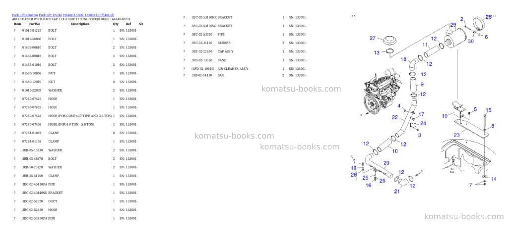 Komatsu FD40Z-10 S/N 133001-UP Parts catalog cover Page 7 Komatsu FD40Z-10 S/N 133001-UP Parts catalog cover Page 7