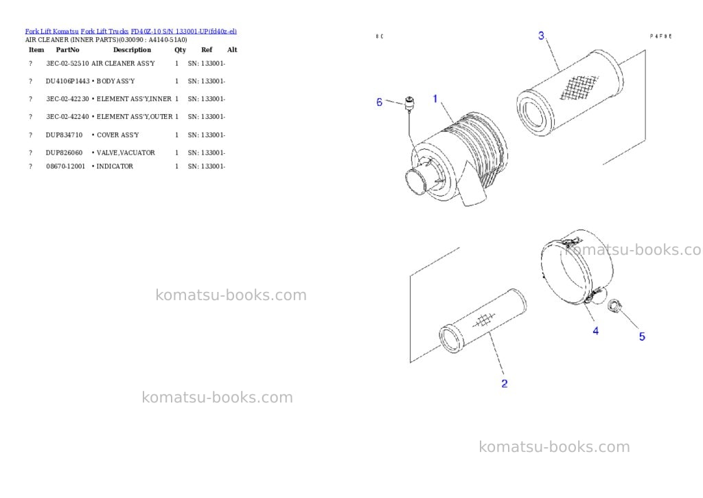 Komatsu FD40Z-10 S/N 133001-UP Parts catalog cover Page 8 Komatsu FD40Z-10 S/N 133001-UP Parts catalog cover Page 8