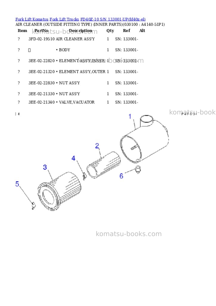 Komatsu FD40Z-10 S/N 133001-UP Parts catalog cover Page 9 Komatsu FD40Z-10 S/N 133001-UP Parts catalog cover Page 9