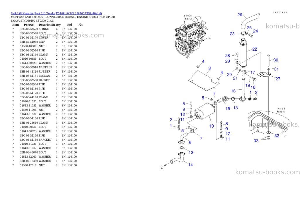 Komatsu FD40Z-10 S/N 136100-UP Parts catalog cover Page 10