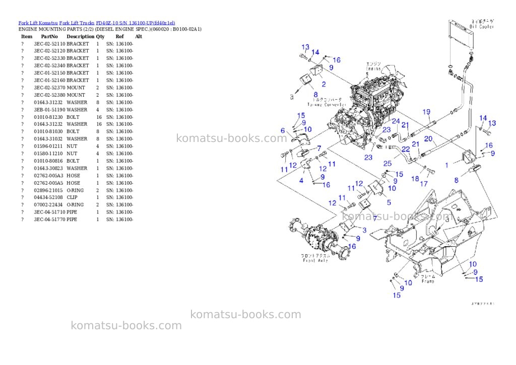Komatsu FD40Z-10 S/N 136100-UP Parts catalog cover Page 2