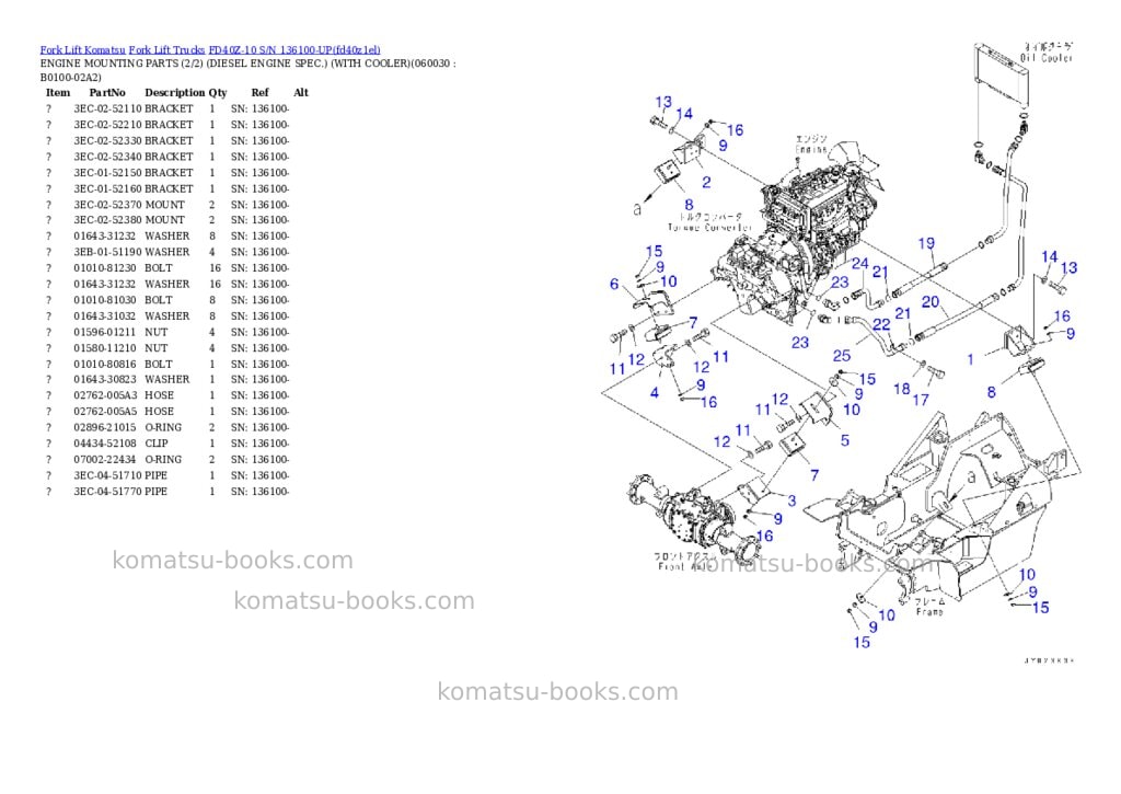Komatsu FD40Z-10 S/N 136100-UP Parts catalog cover Page 3
