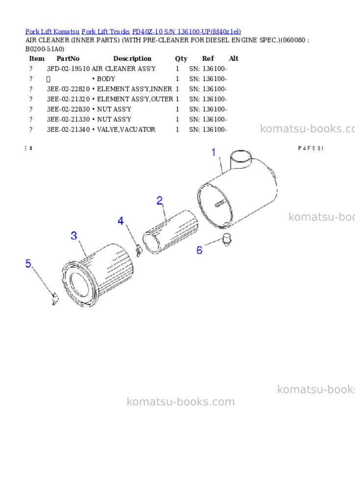 Komatsu FD40Z-10 S/N 136100-UP Parts catalog cover Page 8