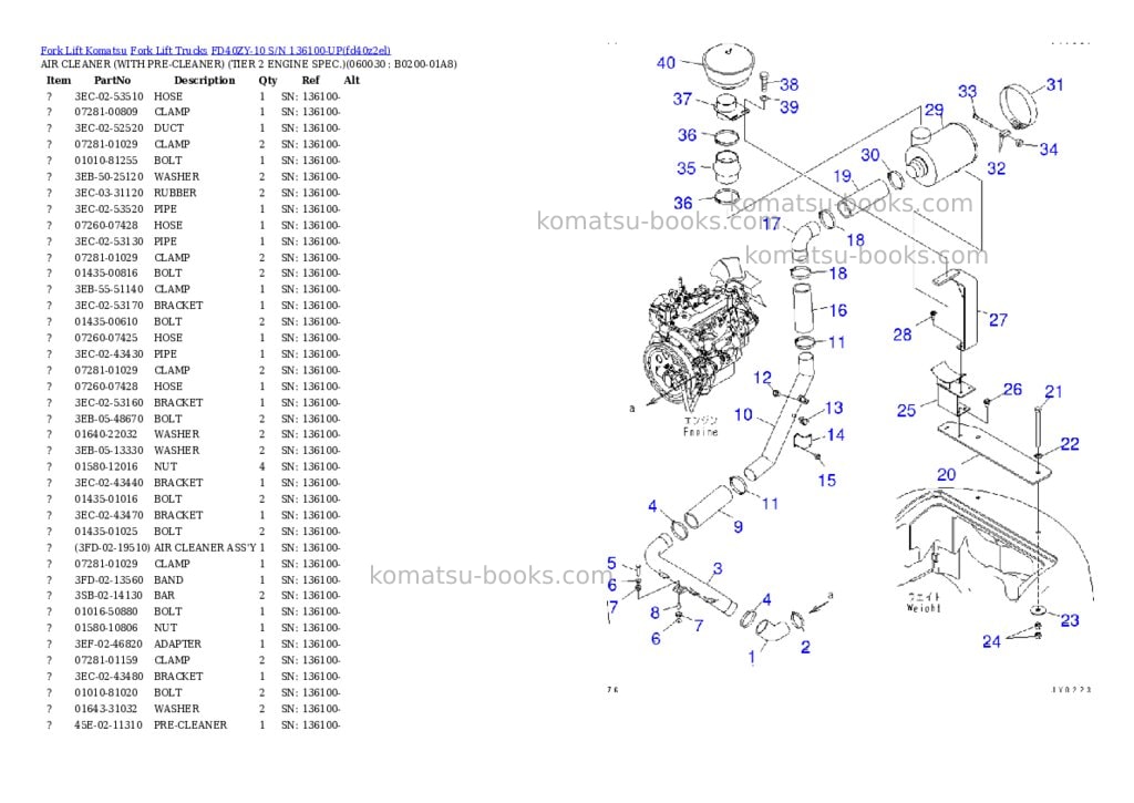 Komatsu FD40ZY-10 S/N 136100-UP Parts catalog cover Page 3 Komatsu FD40ZY-10 S/N 136100-UP Parts catalog cover Page 3