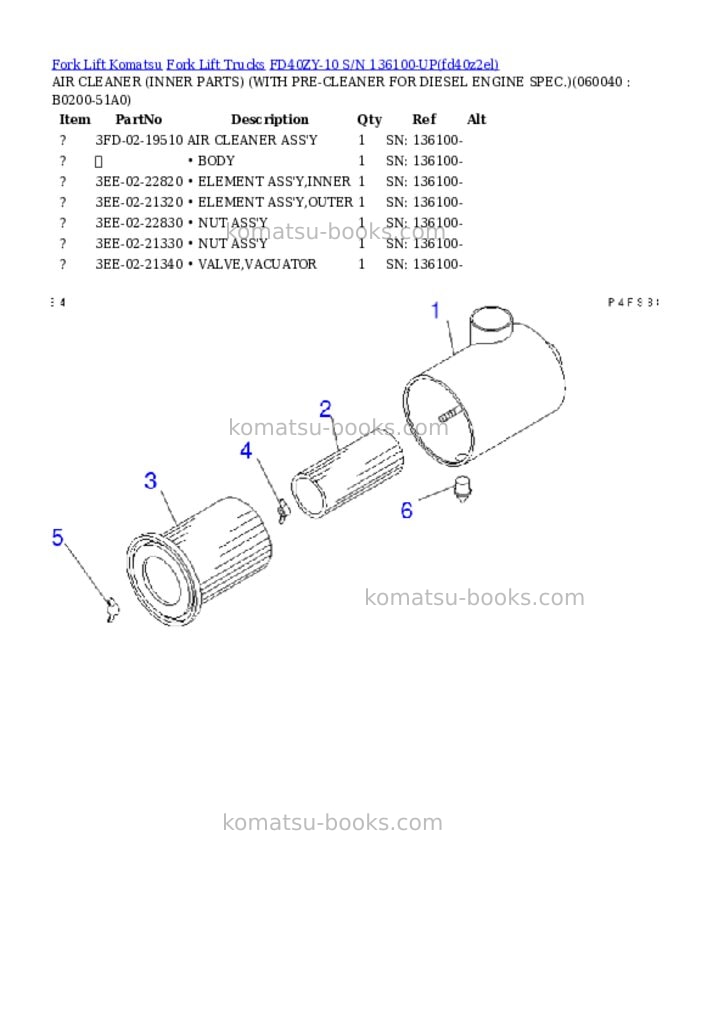 Komatsu FD40ZY-10 S/N 136100-UP Parts catalog cover Page 4 Komatsu FD40ZY-10 S/N 136100-UP Parts catalog cover Page 4