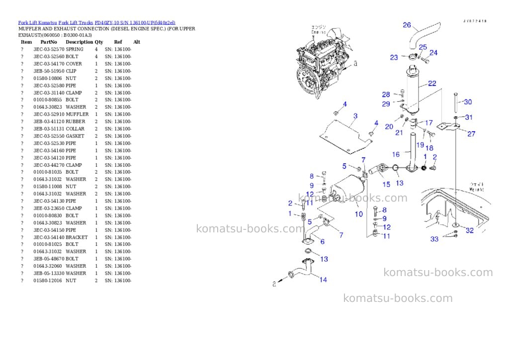 Komatsu FD40ZY-10 S/N 136100-UP Parts catalog cover Page 5 Komatsu FD40ZY-10 S/N 136100-UP Parts catalog cover Page 5
