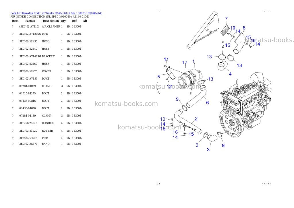 Komatsu fd45-10-us s/n 133001-up Parts catalog cover Page 3 Komatsu fd45-10-us s/n 133001-up Parts catalog cover Page 3