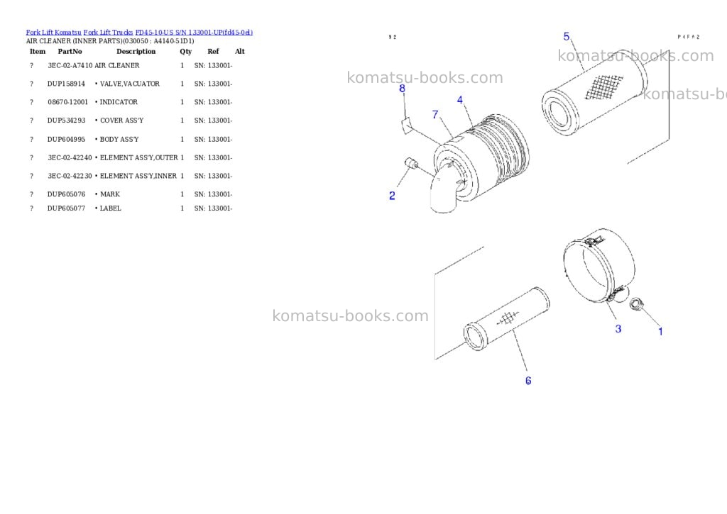 Komatsu fd45-10-us s/n 133001-up Parts catalog cover Page 4 Komatsu fd45-10-us s/n 133001-up Parts catalog cover Page 4