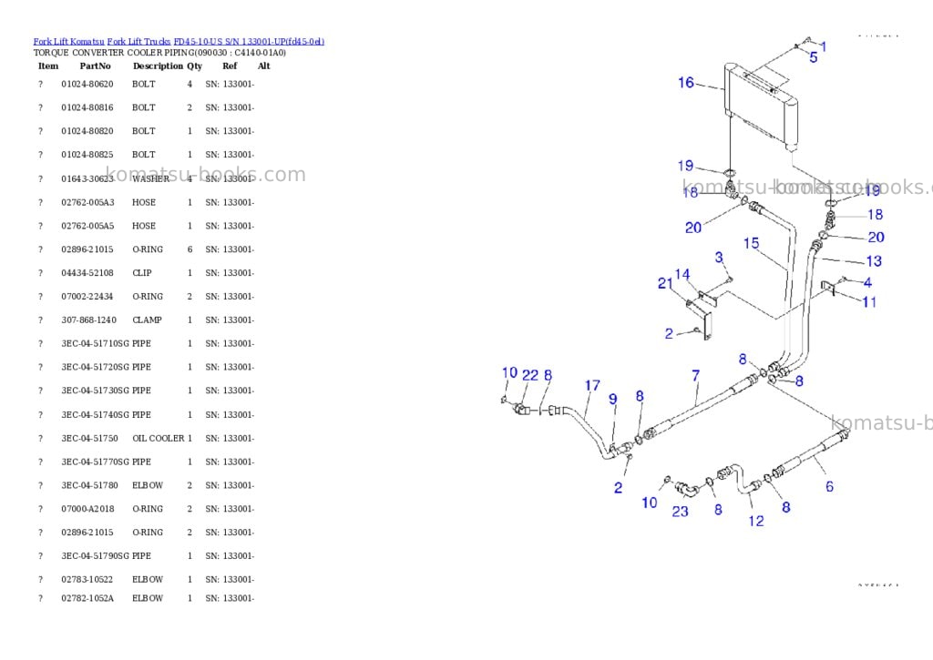 Komatsu fd45-10-us s/n 133001-up Parts catalog cover Page 8 Komatsu fd45-10-us s/n 133001-up Parts catalog cover Page 8