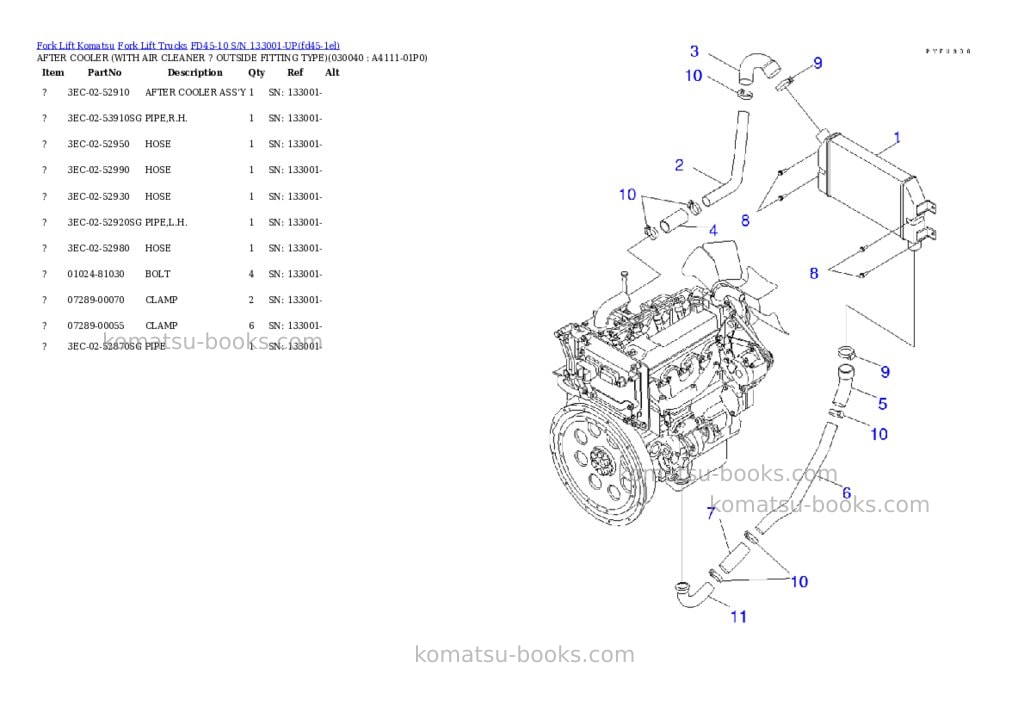 Komatsu fd45-10 s/n 133001-up Parts catalog cover Page 3 Komatsu fd45-10 s/n 133001-up Parts catalog cover Page 3