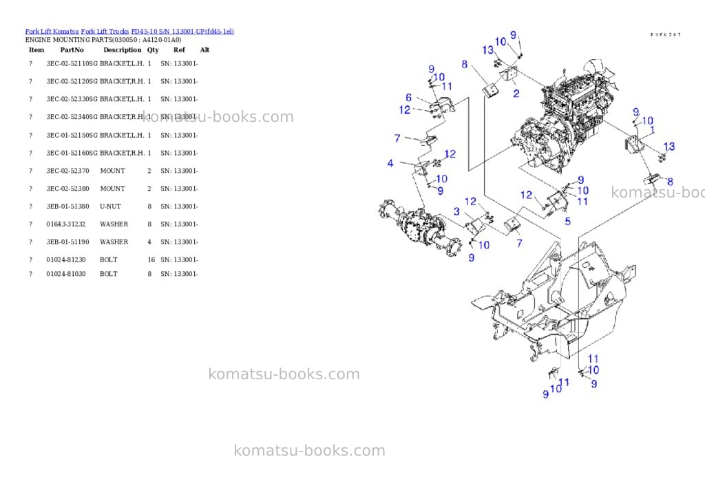 Komatsu fd45-10 s/n 133001-up Parts catalog cover Page 4 Komatsu fd45-10 s/n 133001-up Parts catalog cover Page 4