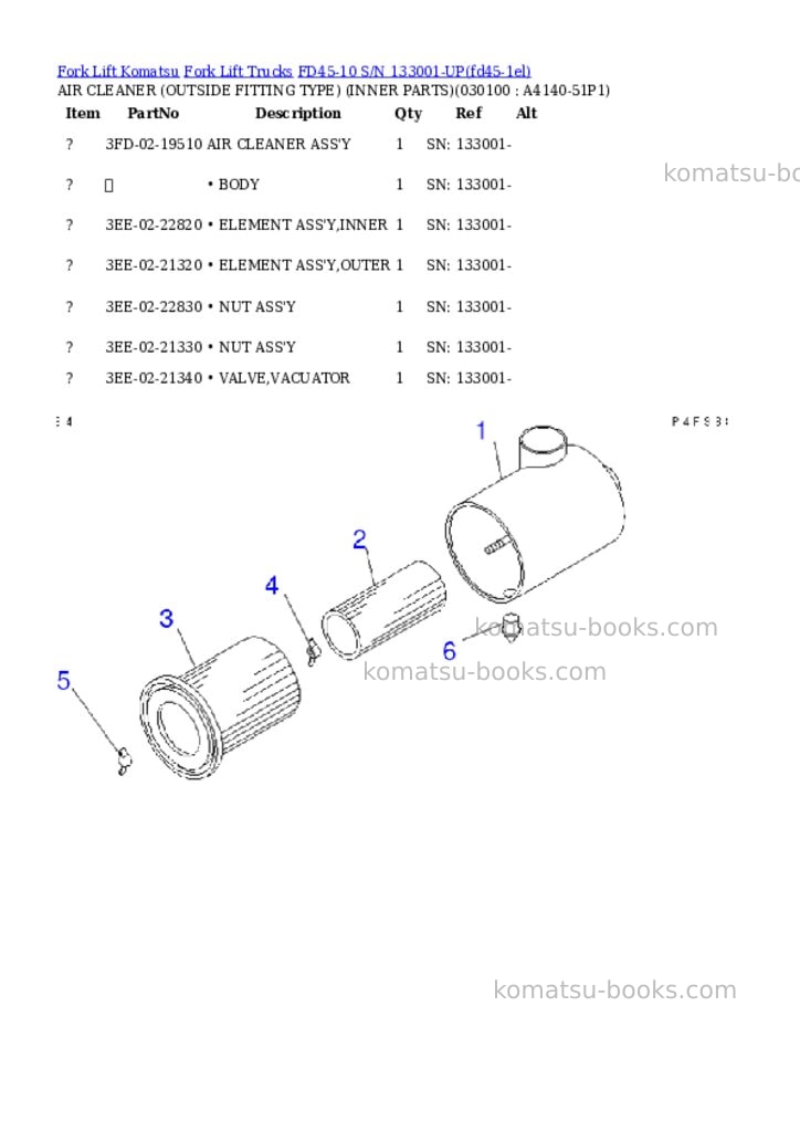 Komatsu fd45-10 s/n 133001-up Parts catalog cover Page 9 Komatsu fd45-10 s/n 133001-up Parts catalog cover Page 9