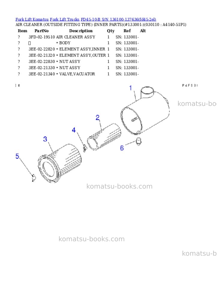 Komatsu FD45-10-B S/N 136100-137636 Parts catalog cover Page 10