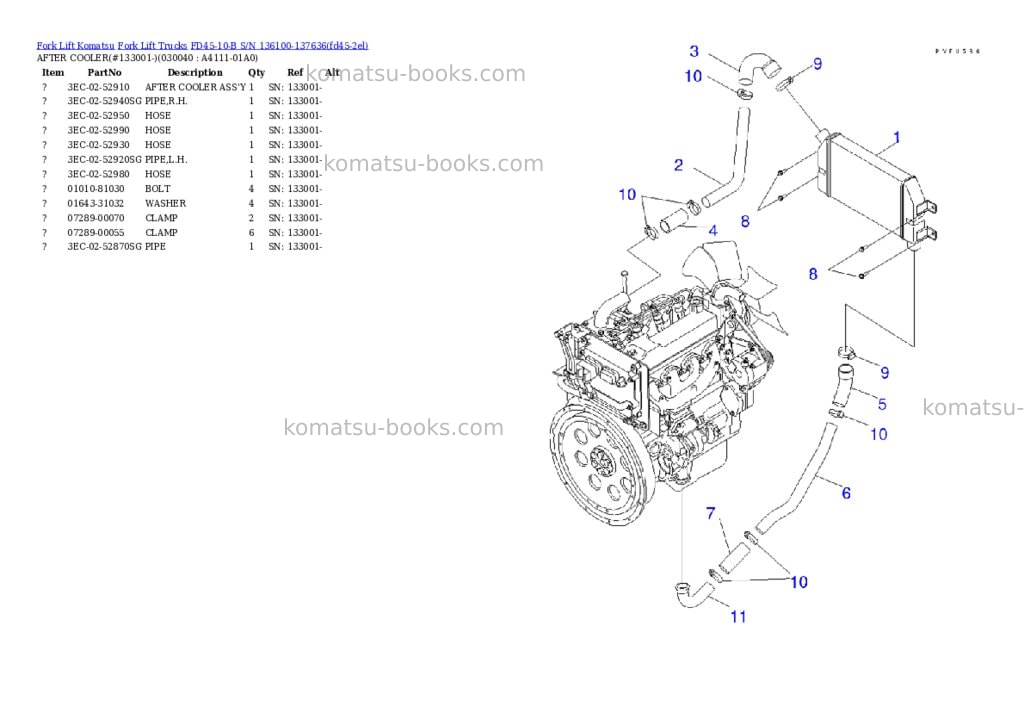 Komatsu FD45-10-B S/N 136100-137636 Parts catalog cover Page 3