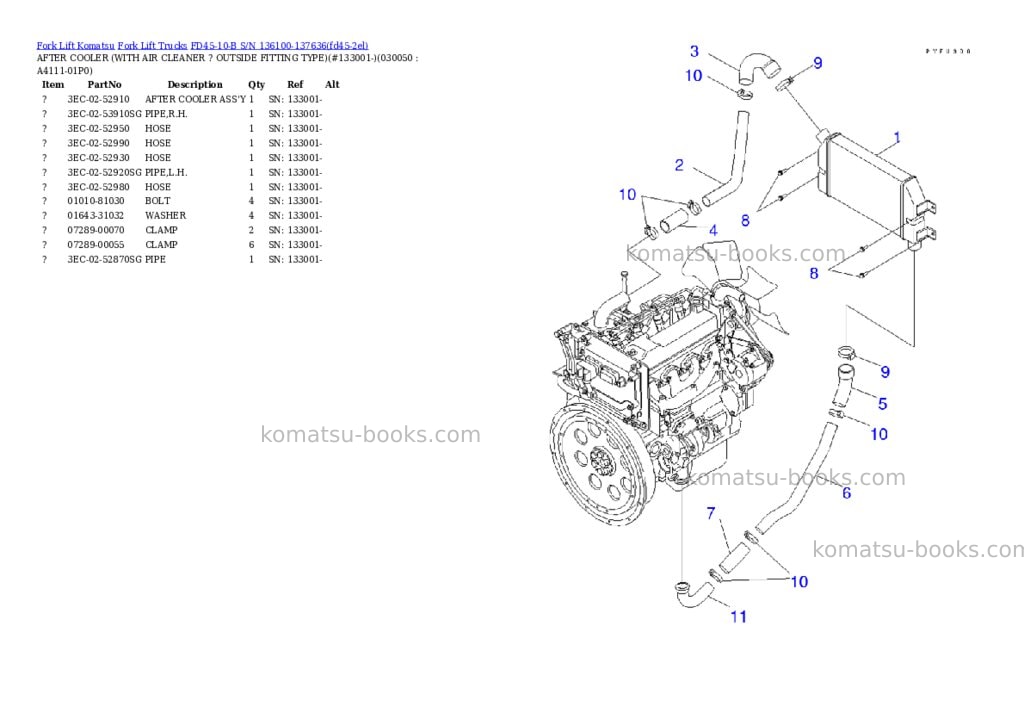 Komatsu FD45-10-B S/N 136100-137636 Parts catalog cover Page 4