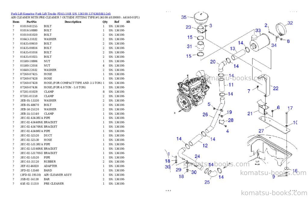 Komatsu FD45-10-B S/N 136100-137636 Parts catalog cover Page 7