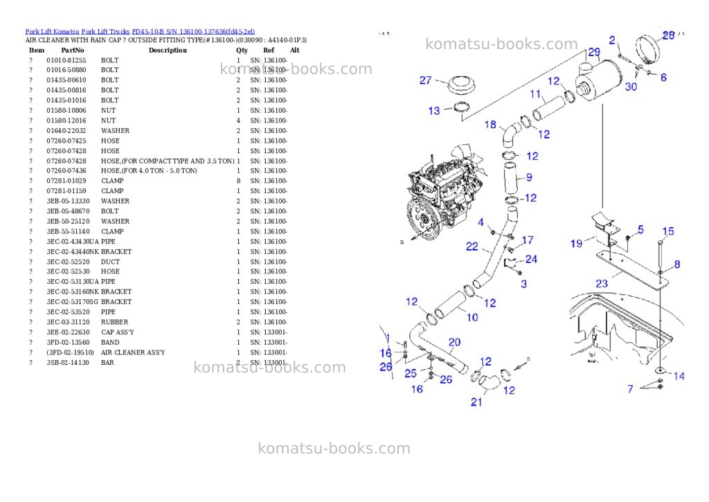 Komatsu FD45-10-B S/N 136100-137636 Parts catalog cover Page 8