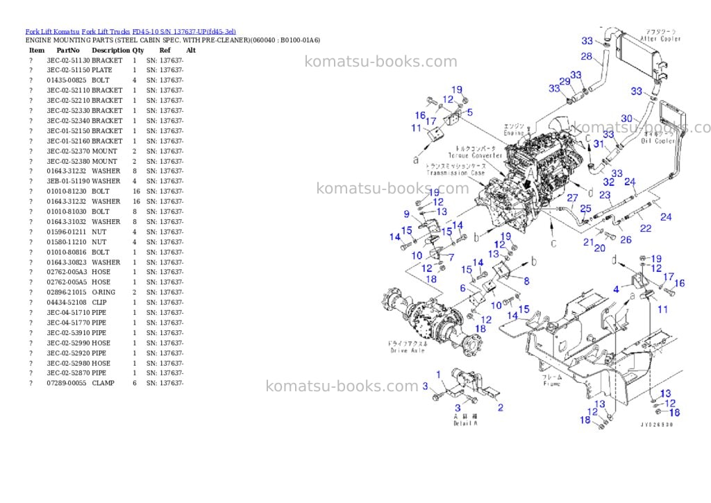 Komatsu FD45-10 S/N 137637-UP Parts catalog cover Page 4 Komatsu FD45-10 S/N 137637-UP Parts catalog cover Page 4