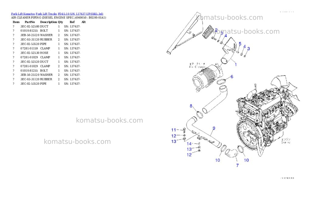 Komatsu FD45-10 S/N 137637-UP Parts catalog cover Page 5 Komatsu FD45-10 S/N 137637-UP Parts catalog cover Page 5