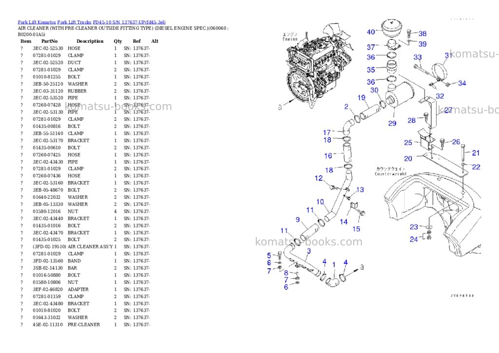 Komatsu FD45-10 S/N 137637-UP Parts catalog cover Page 6 Komatsu FD45-10 S/N 137637-UP Parts catalog cover Page 6