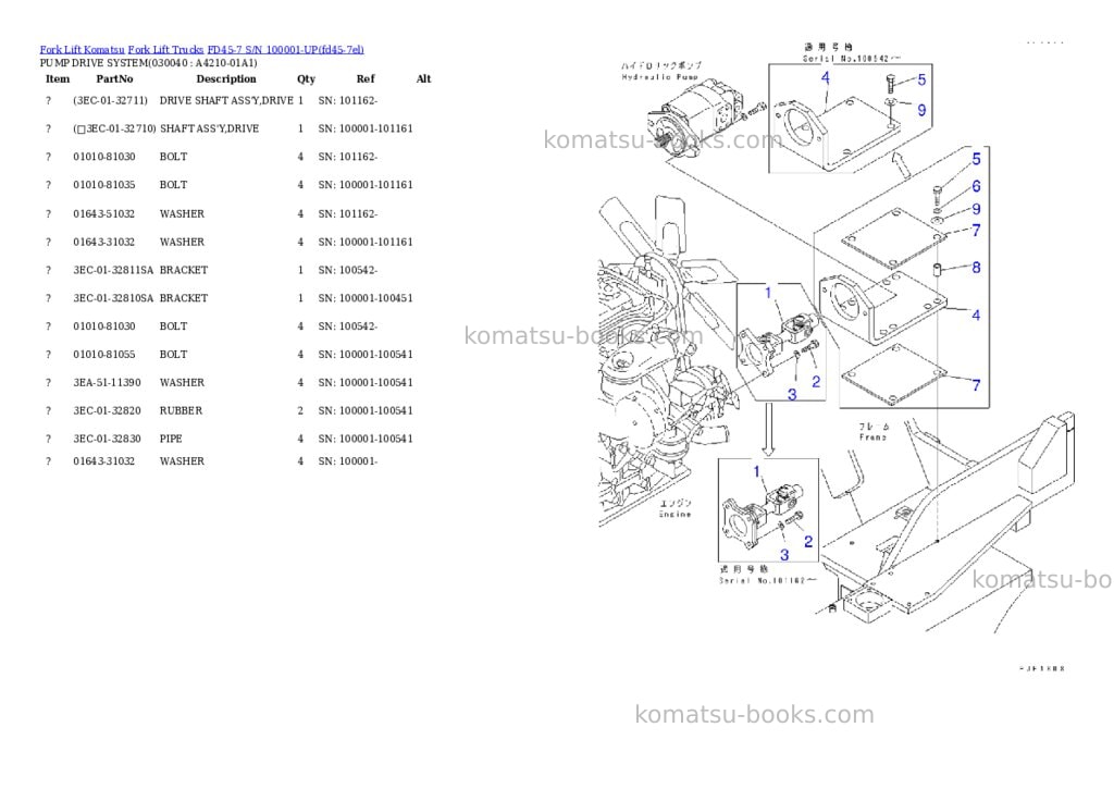 Komatsu fd45-7 s/n 100001-up Parts catalog cover Page 3 Komatsu fd45-7 s/n 100001-up Parts catalog cover Page 3