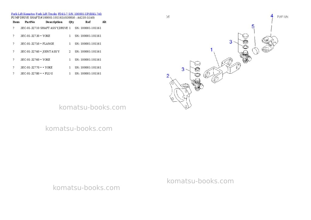 Komatsu fd45-7 s/n 100001-up Parts catalog cover Page 4 Komatsu fd45-7 s/n 100001-up Parts catalog cover Page 4