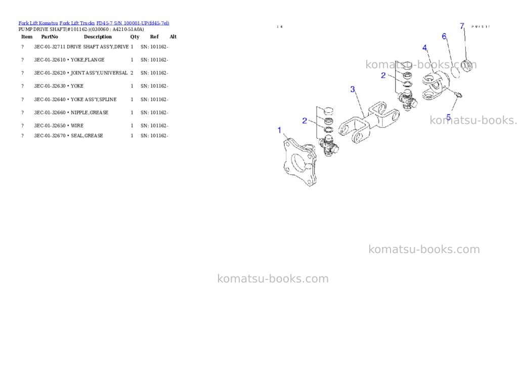 Komatsu fd45-7 s/n 100001-up Parts catalog cover Page 5 Komatsu fd45-7 s/n 100001-up Parts catalog cover Page 5