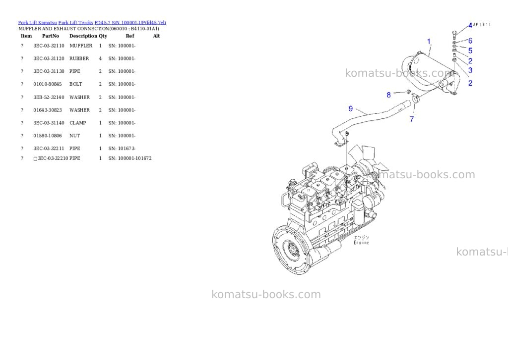 Komatsu fd45-7 s/n 100001-up Parts catalog cover Page 6 Komatsu fd45-7 s/n 100001-up Parts catalog cover Page 6