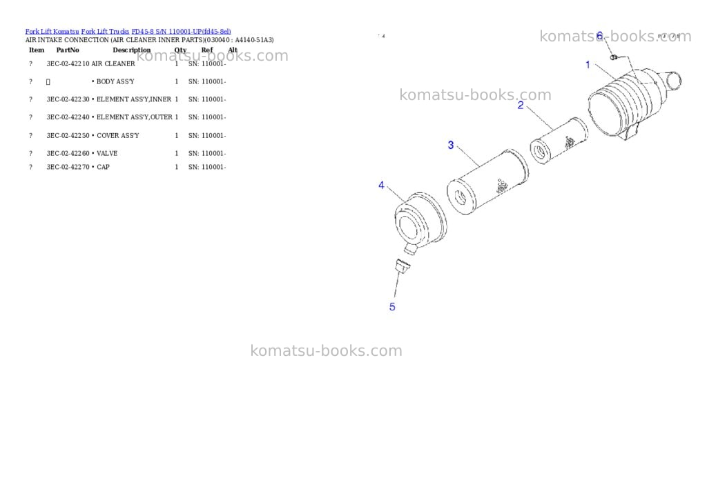 Komatsu fd45-8 s/n 110001-up Parts catalog cover Page 3 Komatsu fd45-8 s/n 110001-up Parts catalog cover Page 3