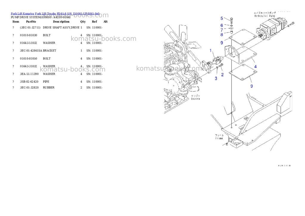 Komatsu fd45-8 s/n 110001-up Parts catalog cover Page 4 Komatsu fd45-8 s/n 110001-up Parts catalog cover Page 4