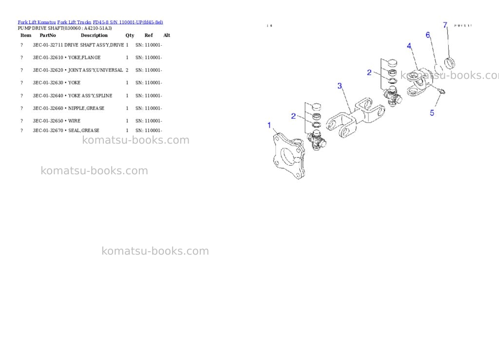 Komatsu fd45-8 s/n 110001-up Parts catalog cover Page 5 Komatsu fd45-8 s/n 110001-up Parts catalog cover Page 5