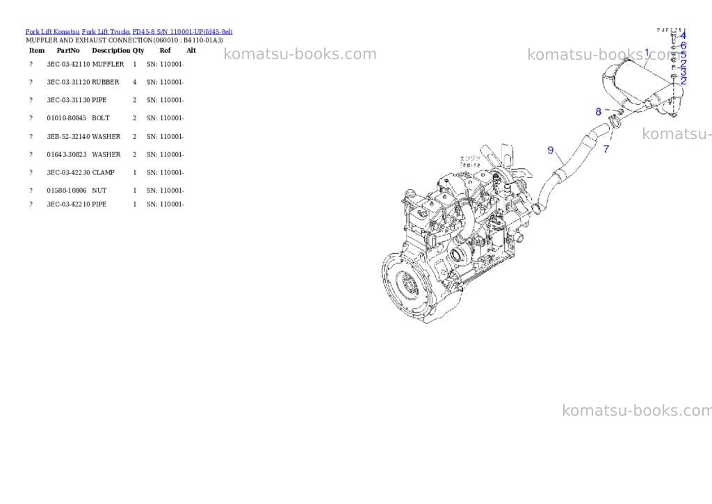 Komatsu fd45-8 s/n 110001-up Parts catalog cover Page 6 Komatsu fd45-8 s/n 110001-up Parts catalog cover Page 6