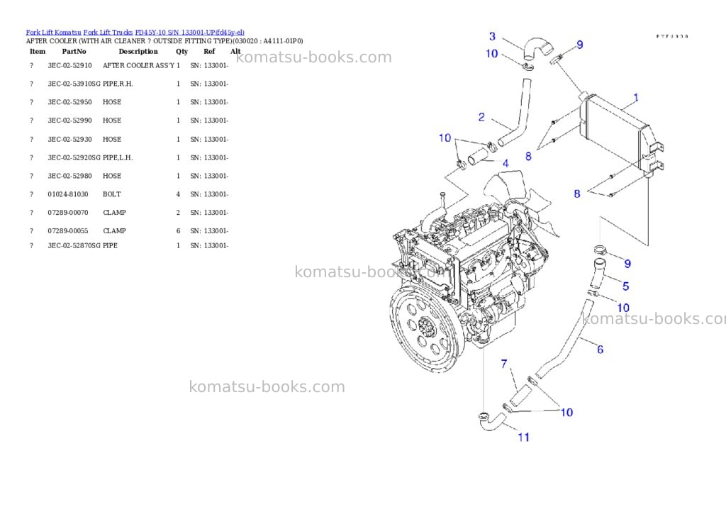Komatsu FD45Y-10 S/N 133001-UP Parts catalog cover