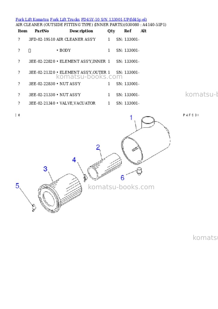 Komatsu FD45Y-10 S/N 133001-UP Parts catalog cover Page 7