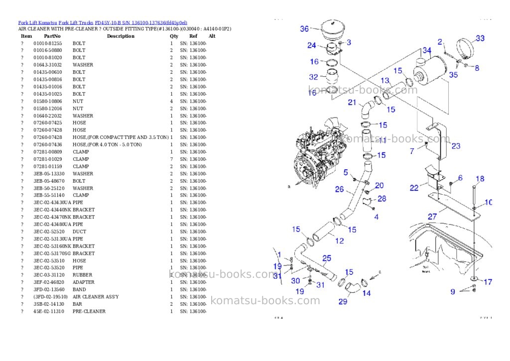 Komatsu FD45Y-10-B S/N 136100-137636 Parts catalog cover Page 3