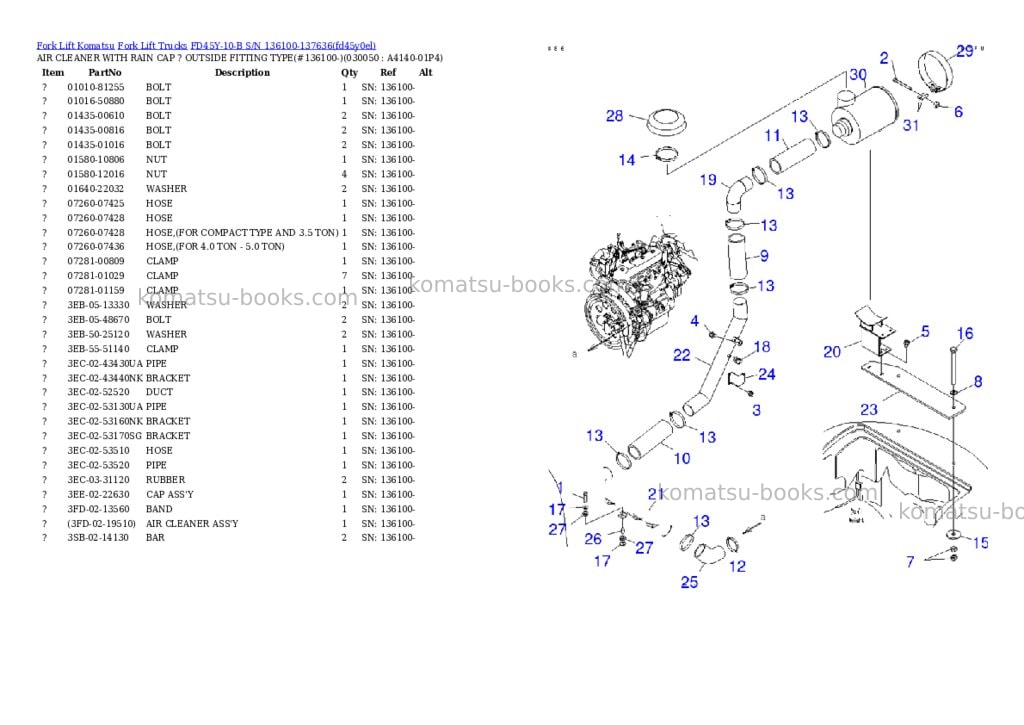 Komatsu FD45Y-10-B S/N 136100-137636 Parts catalog cover Page 4