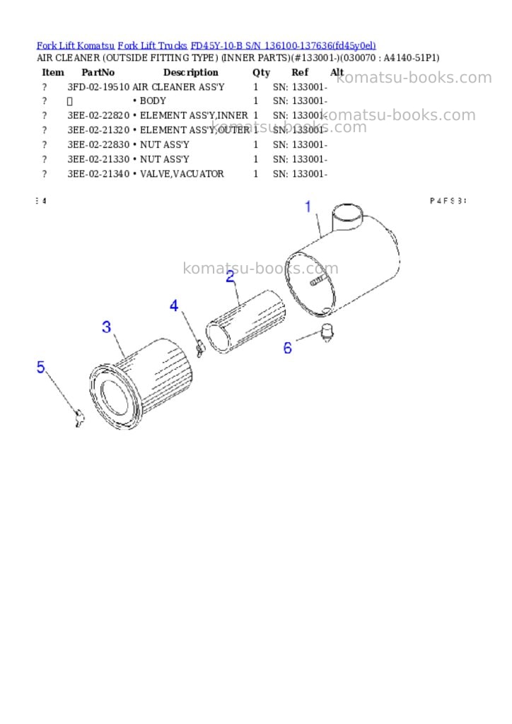 Komatsu FD45Y-10-B S/N 136100-137636 Parts catalog cover Page 6