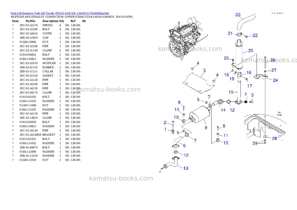 Komatsu FD45Y-10-B S/N 136100-137636 Parts catalog cover Page 8
