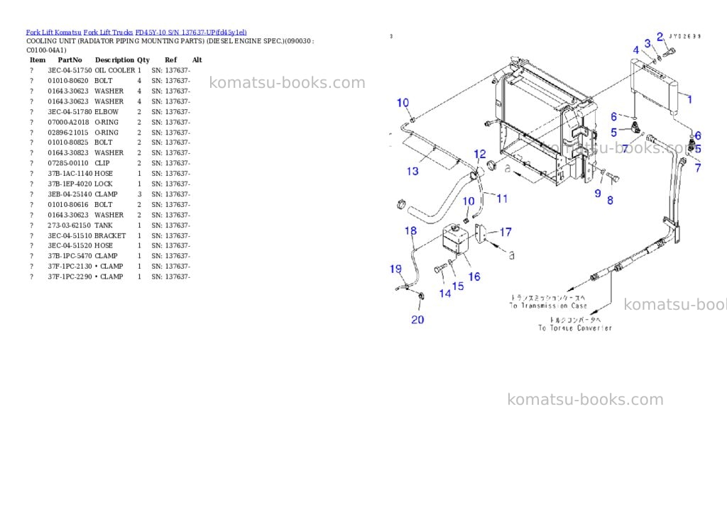 Komatsu FD45Y-10 S/N 137637-UP Parts catalog cover Page 10 Komatsu FD45Y-10 S/N 137637-UP Parts catalog cover Page 10