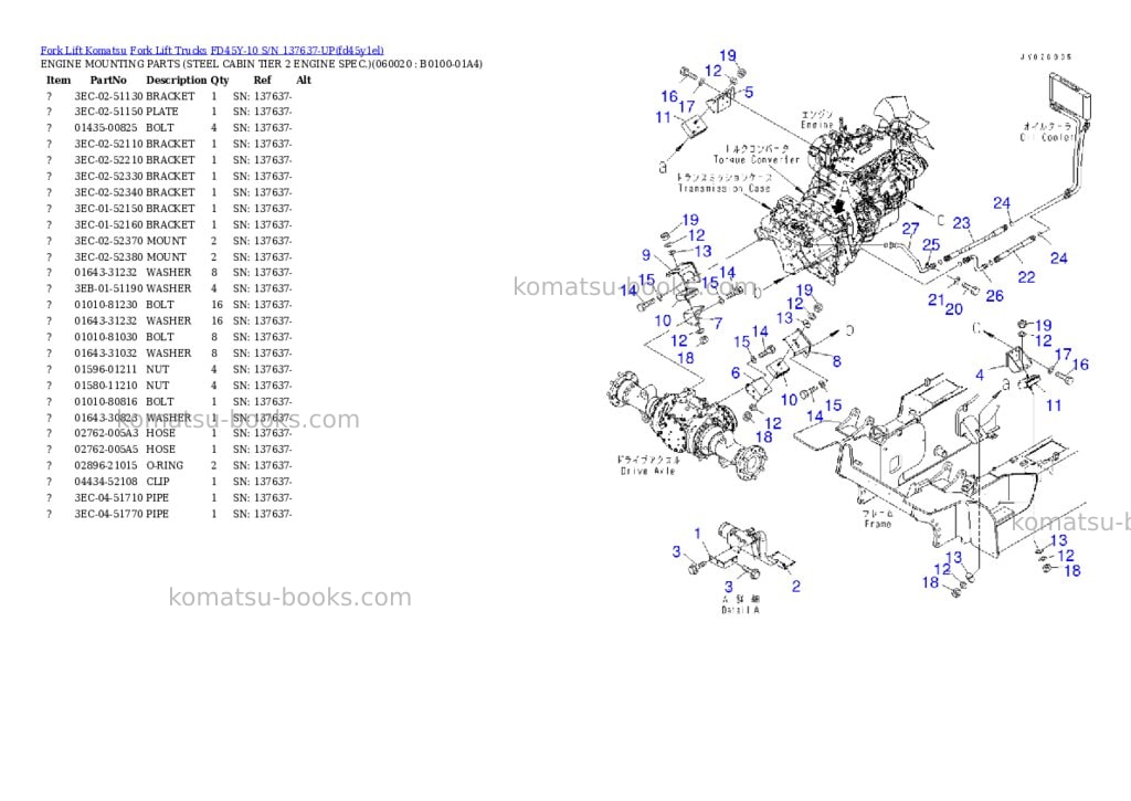 Komatsu FD45Y-10 S/N 137637-UP Parts catalog cover Page 2 Komatsu FD45Y-10 S/N 137637-UP Parts catalog cover Page 2