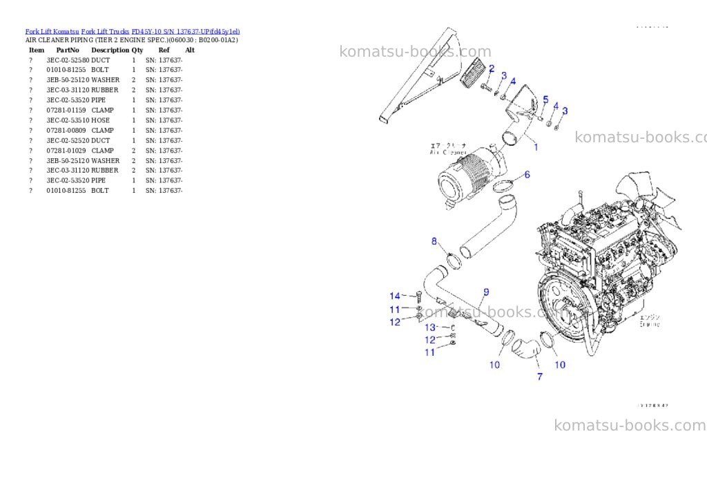 Komatsu FD45Y-10 S/N 137637-UP Parts catalog cover Page 3 Komatsu FD45Y-10 S/N 137637-UP Parts catalog cover Page 3