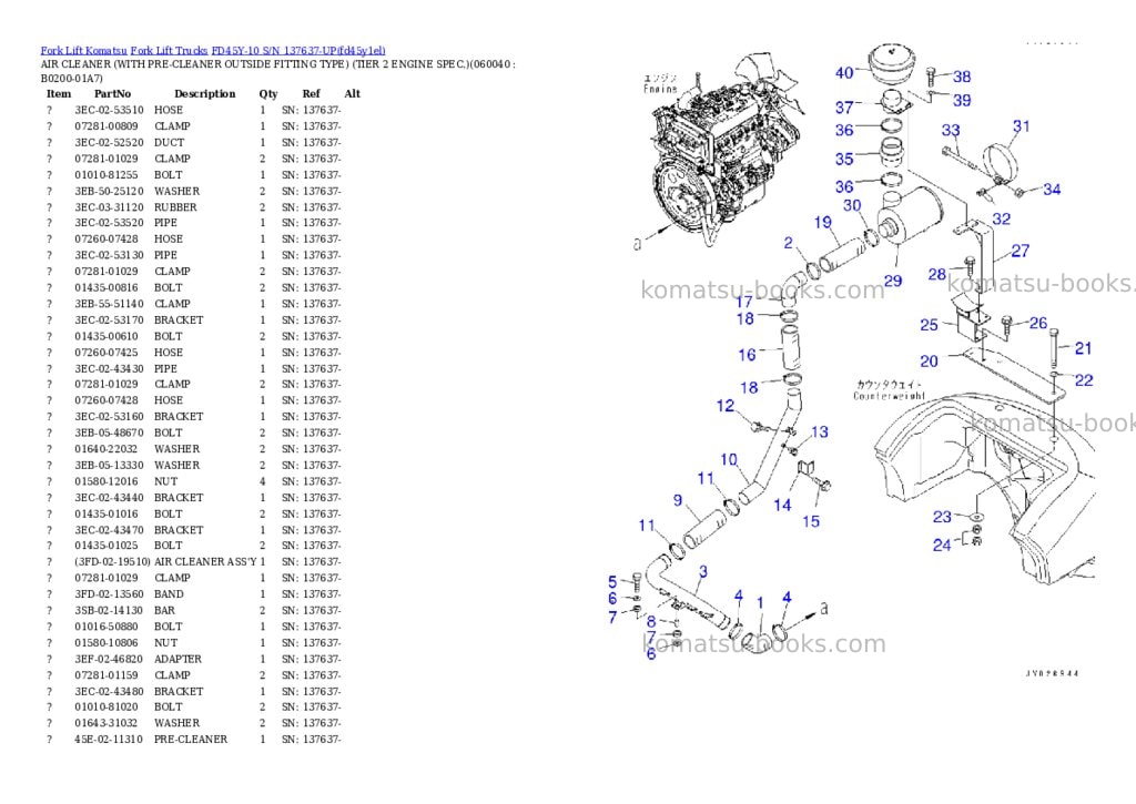 Komatsu FD45Y-10 S/N 137637-UP Parts catalog cover Page 4 Komatsu FD45Y-10 S/N 137637-UP Parts catalog cover Page 4