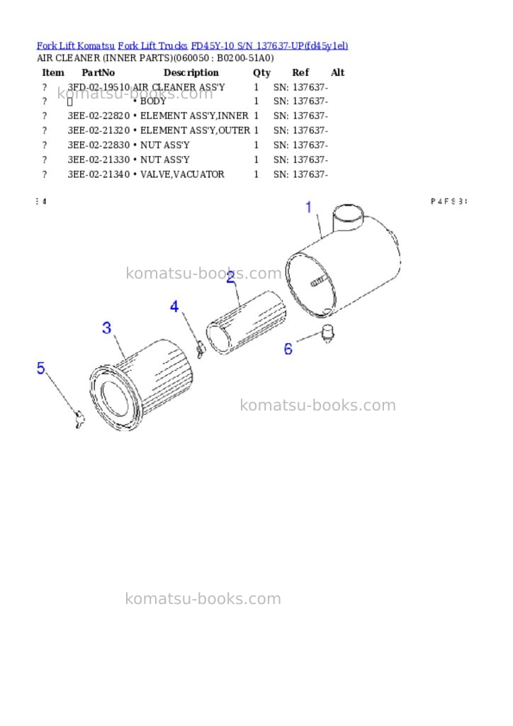 Komatsu FD45Y-10 S/N 137637-UP Parts catalog cover Page 5 Komatsu FD45Y-10 S/N 137637-UP Parts catalog cover Page 5