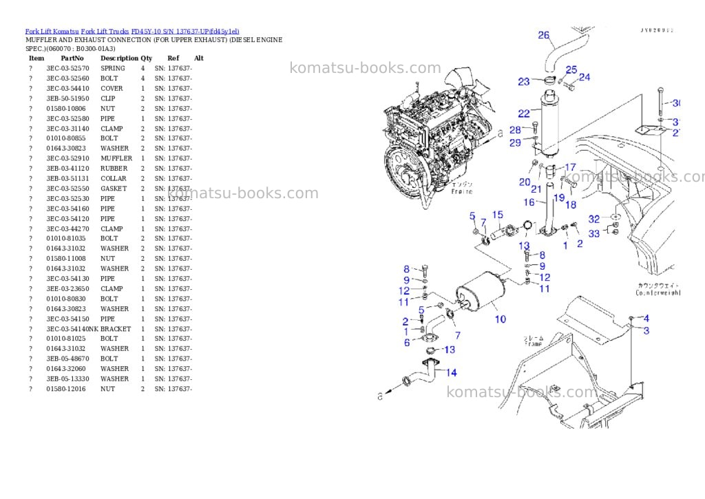 Komatsu FD45Y-10 S/N 137637-UP Parts catalog cover Page 7 Komatsu FD45Y-10 S/N 137637-UP Parts catalog cover Page 7