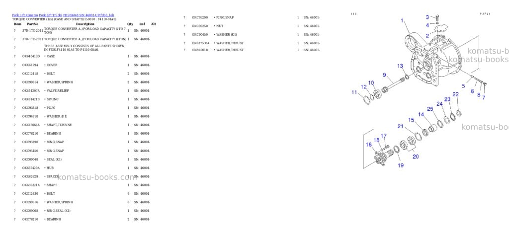 Komatsu fd50/60-8 s/n 46001-up Parts catalog cover Page 10 Komatsu fd50/60-8 s/n 46001-up Parts catalog cover Page 10